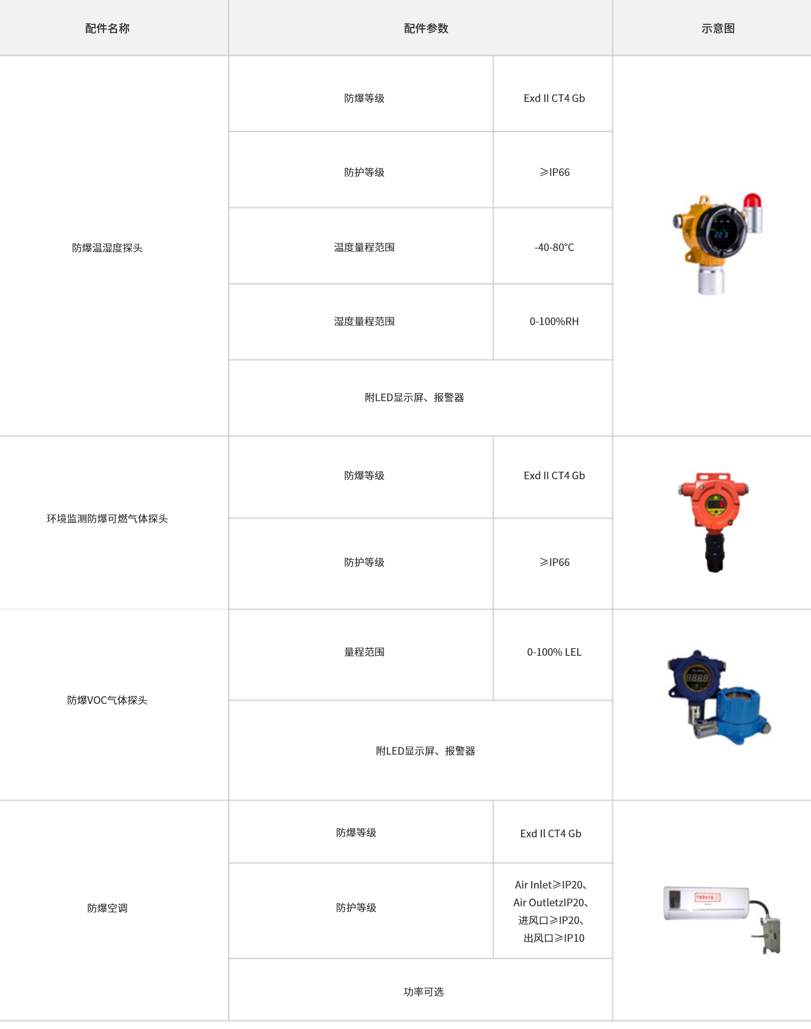 配套设施3.jpg
