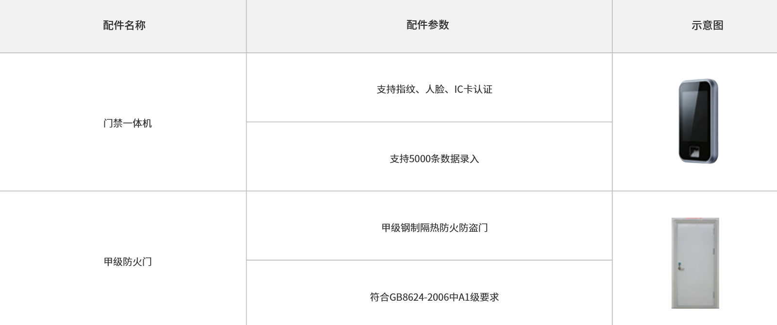 配套设施5.jpg