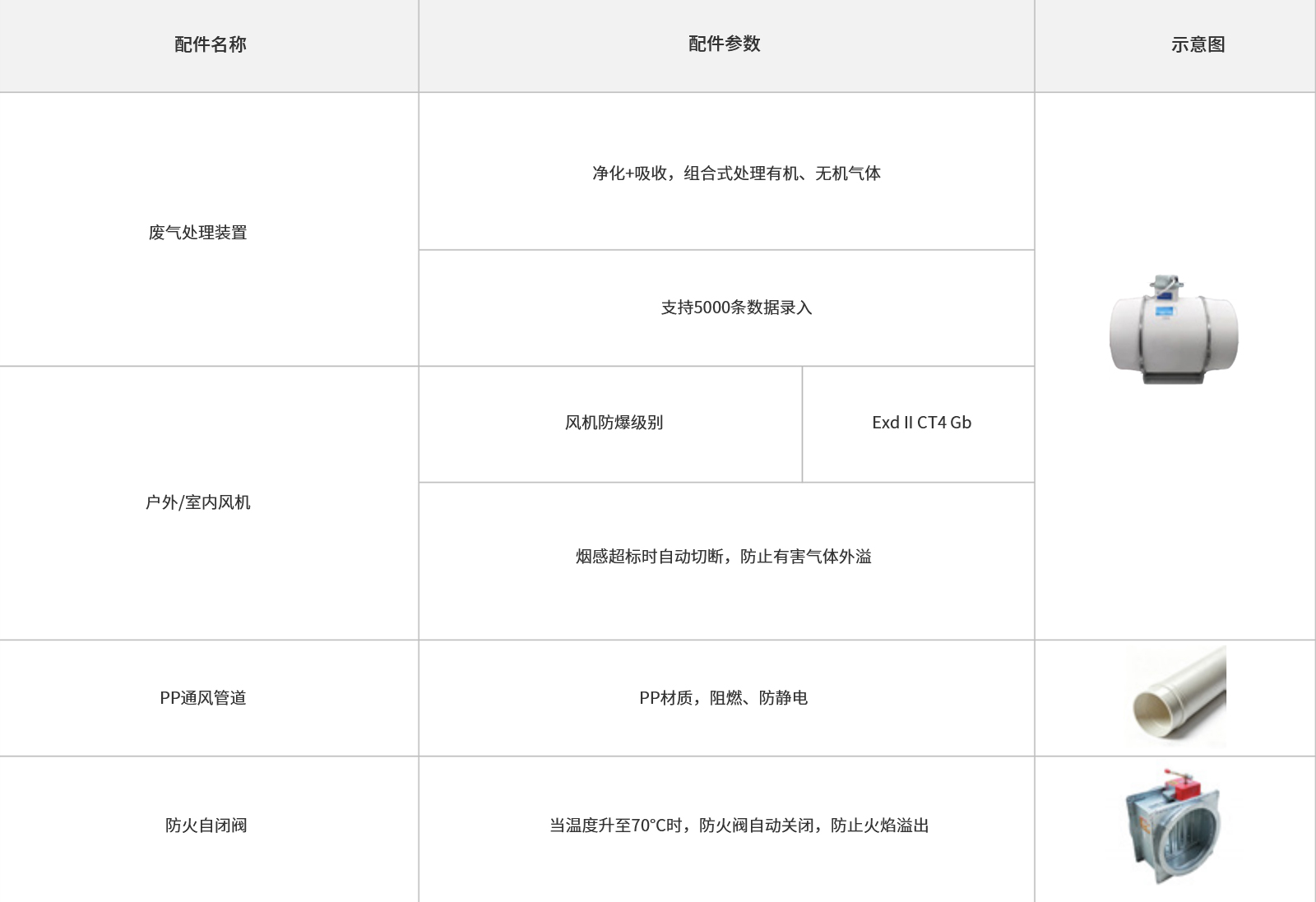 配套设施6.jpg