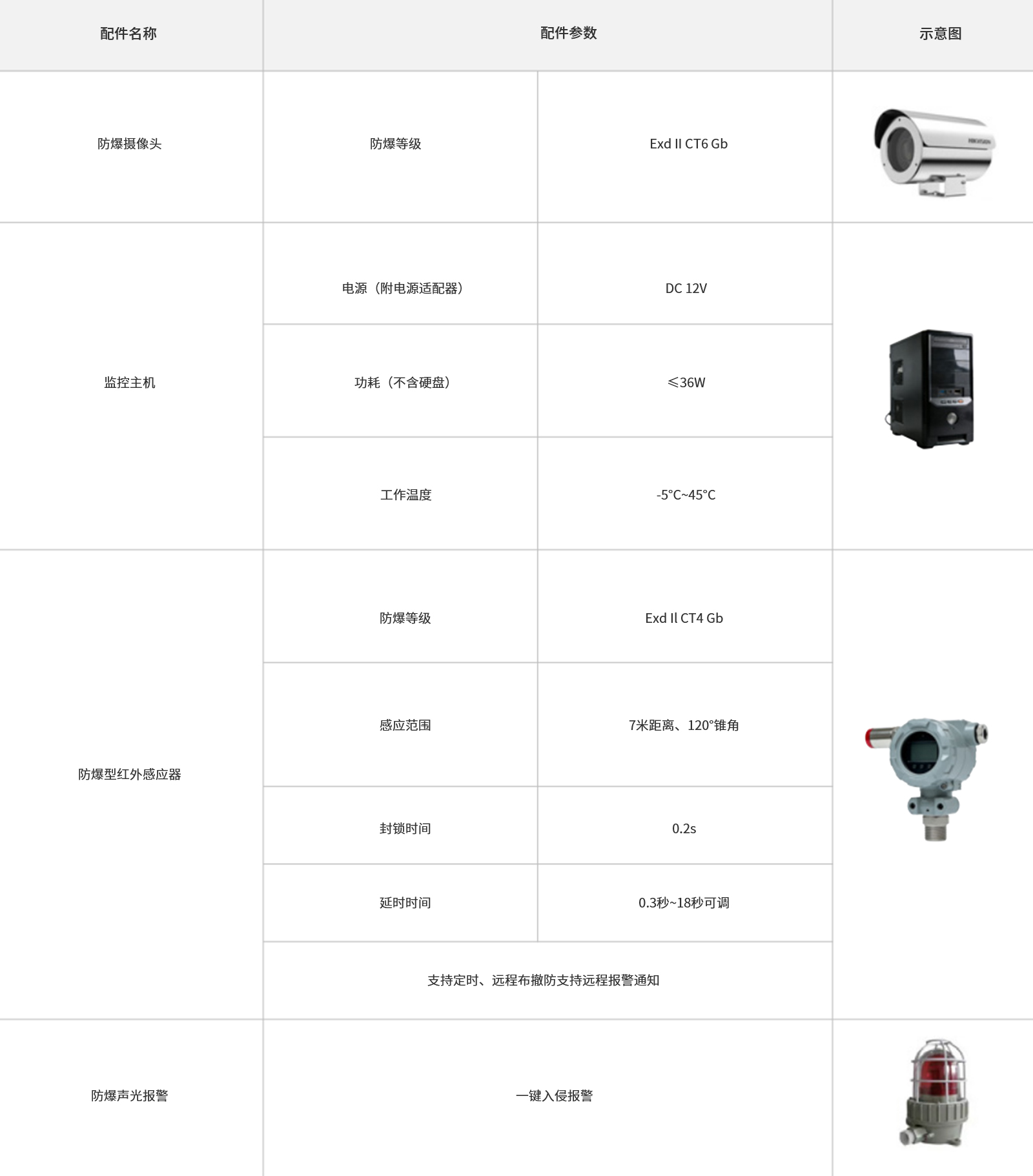 配套设施4.jpg